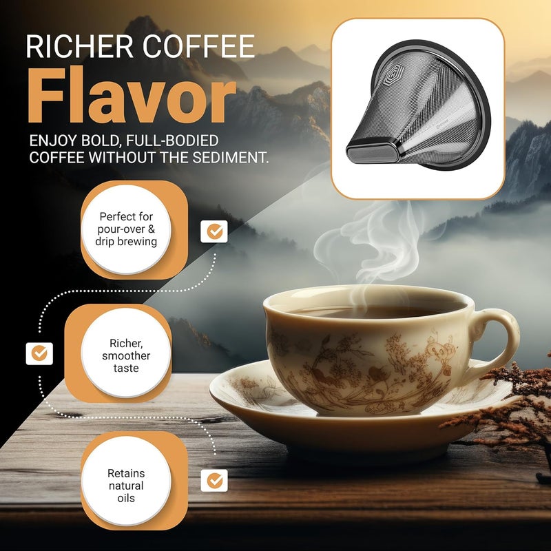 HEXNUB Reusable #4 Coffee Filter for Technivorm Moccamaster KBGV, KBT Coffee Machines, Durable Stainless Steel Mesh Metal Filter - Image 4